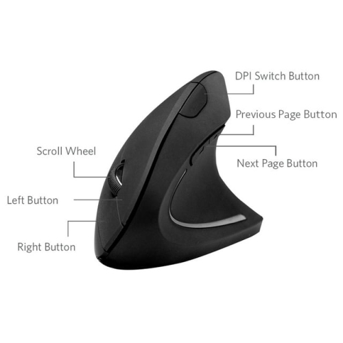 Three-speed ergonomic optical mouse - 1600DPI, page turning key, energy-saving design, suitable for office/home [2.4G battery model]