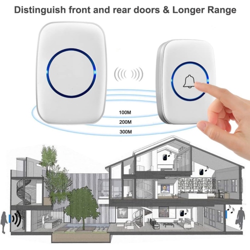 Wireless doorbell, waterproof doorbell kit, distinguish between front door and back door -White