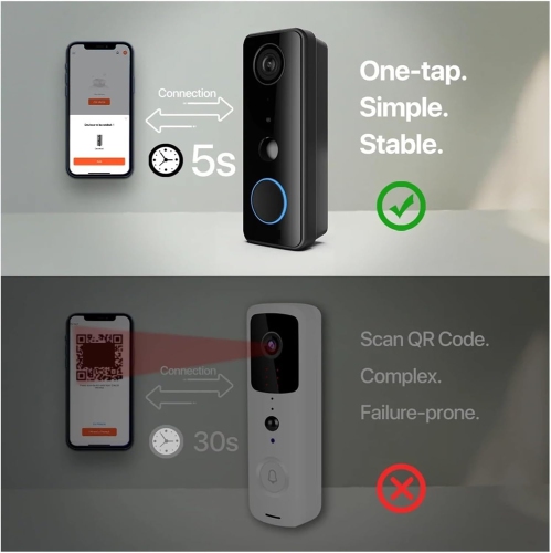 Smart Home Outdoor Wireless Doorbell IP66 Waterproof Video Doorbell WIFI Low Power HD Video Doorbell Remote Voice Intercom