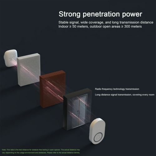 Doorbell household battery wireless through-the-wall doorbell elderly pager with 38 ringtones and high volume