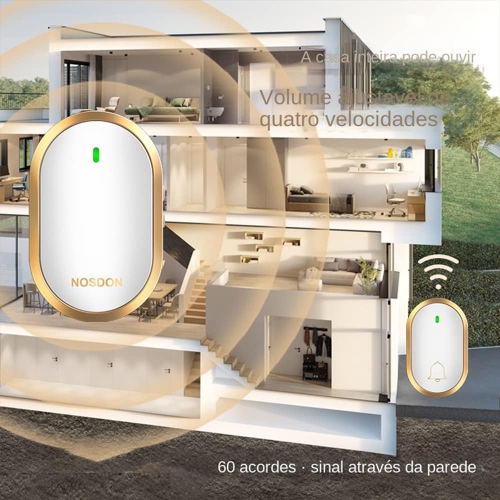 Wireless doorbell, doorbell effective distance more than 300 meters, 4 levels of volume, 60 melodies wireless doorbell, platinum 1 doorbell 1 ring