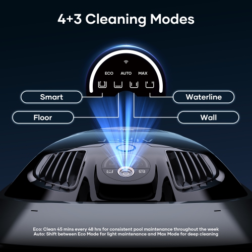 Aiper Scuba X1 Pro – Nettoyant robotisé adaptatif pour piscine, Filtration ultrafine à couverture maximale, Fonctionne avec HydroComm Pure,