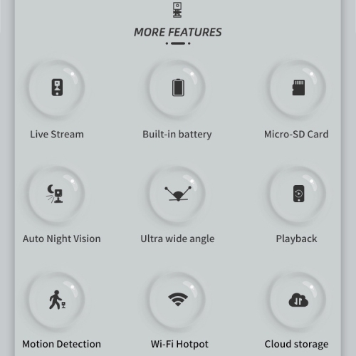 1080P Low Power Wireless Camera Wide Angle Recorder with Bracket, Low Power Mini Battery Camera