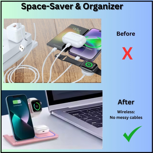 MAKATA 4-in-1 Wireless Charger Foldable Fast-Charging Station Compatible with Apple Samsung Phones Smart watches and Airpods for Home and Office