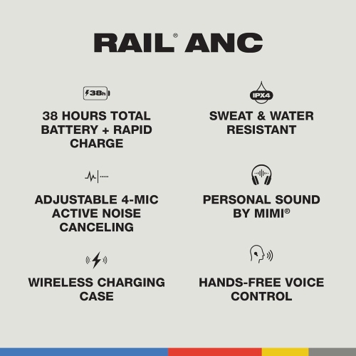 Skullcandy Rail ANC In-Ear Noise cancelling Wireless Earbuds with Microphone - True Black by SKULLCANDY - Refurbished condition - Image 4