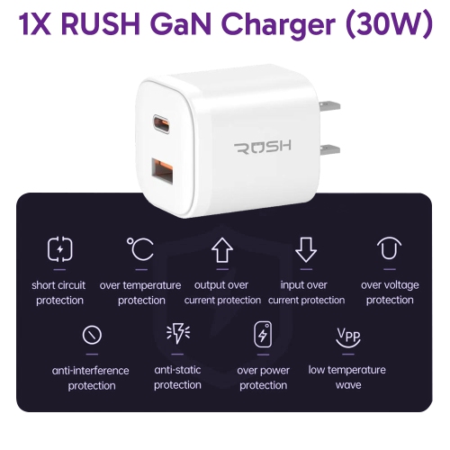 Ensemble Rush Ultimate pour Samsung Galaxy S25 Ultra | Étui MagSafe transparent, protecteur d'écran, protecteur d'appareil photo et chargeur rapide