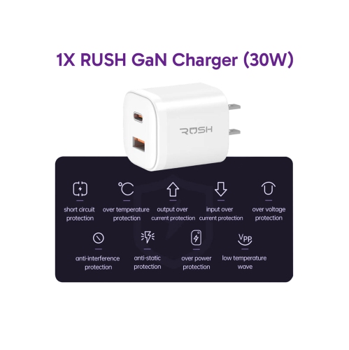 Rush Ultimate Bundle for iPhone 15 | Ultra Clear MagSafe Case, Screen Protector, Camera Protector and 30W GAN iPhone fast Charger