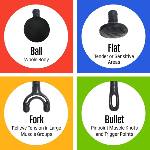Westinghouse Long Handle Massage Gun