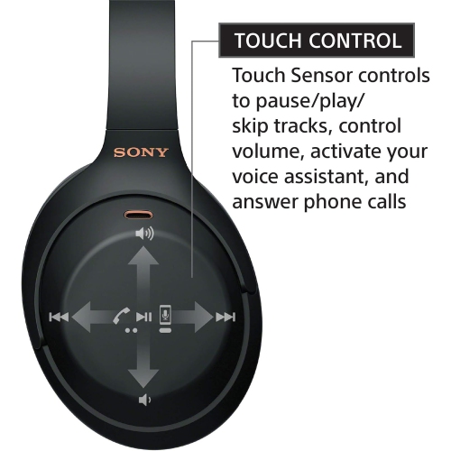 Sony WH-1000XM4 Wireless Industry Leading Noise Canceling Overhead Headphones with Mic for Phone-Call and Alexa Voice Control, Black by SONY - Refurbished condition - Image 5