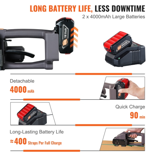 VEVOR Electric Strapping Machine, for 0.39"-0.75" PP PET Straps, Portable Electric Banding Tool with Digital Display, 2 x 4000mAh Battery Powered