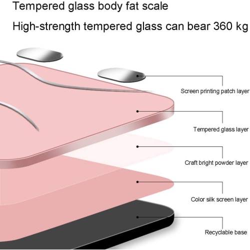 Stylish home weight scale - large LCD display, user-friendly, long-lasting and durable, lightweight and stylish, suitable for bathroom/bedroom use
