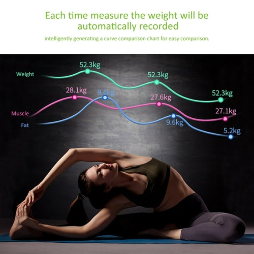 High-end electronic weight scale - high-precision sensor, instant automatic calibration, LED display, non-slip slim design