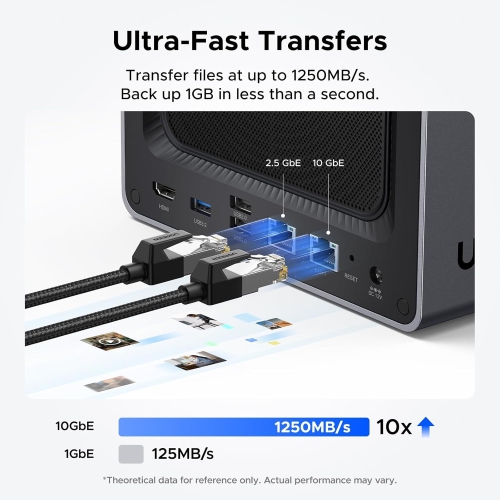 UGREEN NASync DXP4800 Plus 4-Bay Desktop NAS – Intel Pentium Gold 8505, 8GB RAM, 128GB SSD, 10GbE, 2.5GbE, 4K HDMI, Diskless Network Storage