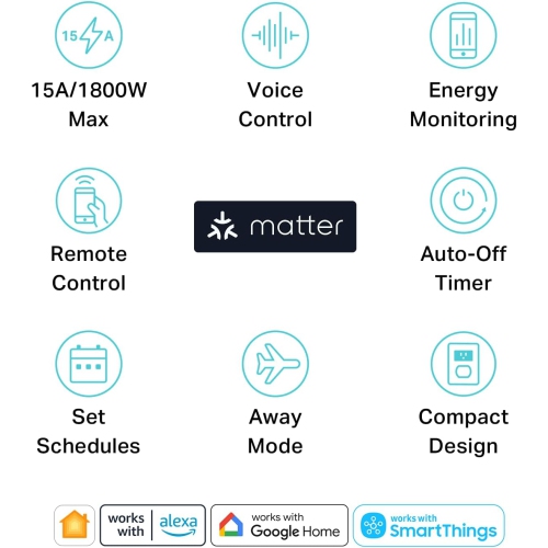 Prise intelligente Kasa Matter avec surveillance de l'énergie, 15&nbsp;A/1800&nbsp;W Max, compatible avec Apple Home, Alexa et Google Home, Wi-Fi 2,4