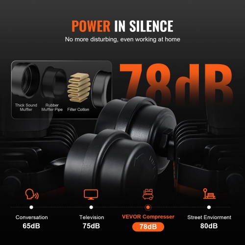 VEVOR 15 Gallon Air Compressor, Steel Tank, 2HP 5.3 CFM@90 PSI Oil Free Air Compressor & Max. 125PSI Pressure, 78dB Ultra Quiet Portable Compressor,