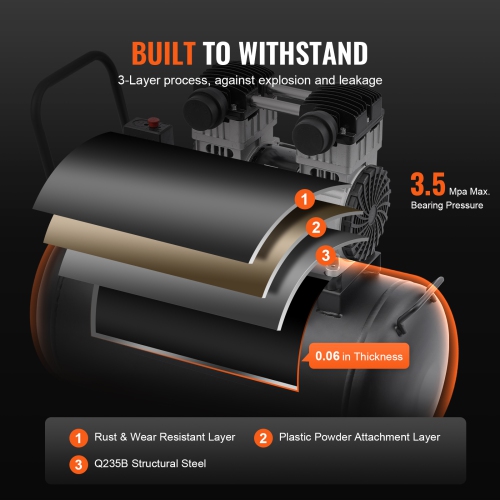 VEVOR 15 Gallon Air Compressor, Steel Tank, 2HP 5.3 CFM@90 PSI Oil Free Air Compressor & Max. 125PSI Pressure, 78dB Ultra Quiet Portable Compressor,