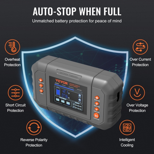 VEVOR 35-Amp Smart Battery Charger, Lithium LiFePO4 Lead-Acid Car Battery Charger with LCD Display, Trickle Charger Maintainer Desulfator for Boat