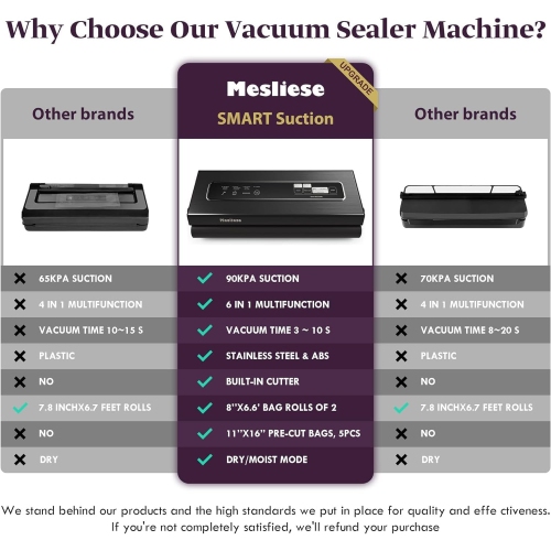 Mesliese Vacuum Sealer Machine -Black