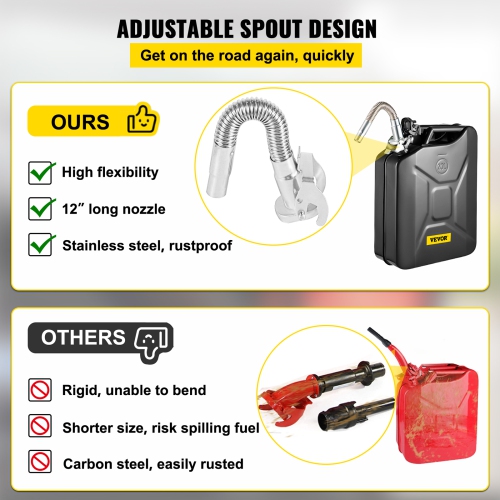 VEVOR 5.3 Gallon / 20 L Fuel Can, Portable Gas Can with Flexible Spout System, Rustproof ＆ Heat-resistant Steel Fuel Tank for Cars Trucks Equipment,