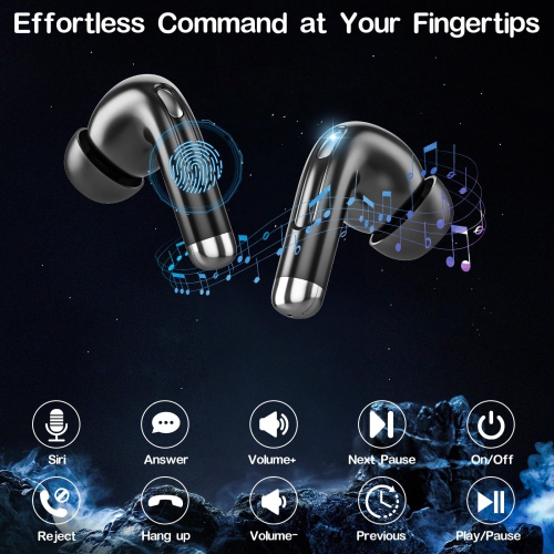 Earbuds with Smart Touch Screen Housing Bluetooth Headset 5.4 Touch Smart Screen ENC Call Noise Earbuds