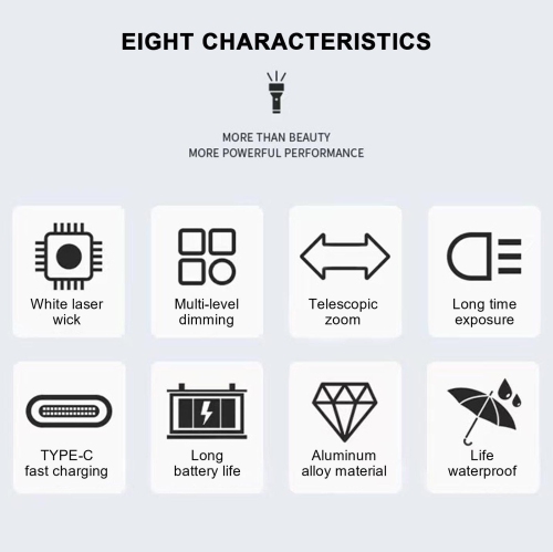 Outdoor USB Flashlight,Rechargeable USB Flashlight Handheld Torch Indoor Outdoor Night Lighting Flashlight with Five Modes