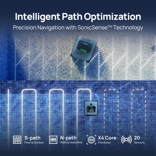 Beatbot A100 Pro - Cordless Robotic Pool Cleaner, 5 in 1 Cleaning, Clarification, Surface, Waterline, Floor, Walls, Intelligent Surface Parking -