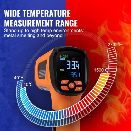 VEVOR -40~2732°F Infrared Thermometer, Dual Laser Temperature Gun Non-Contact, IR Heat Temperature Gun with Emissivity for Metal