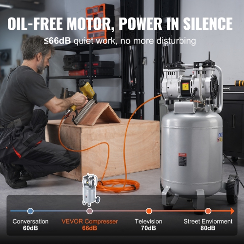 VEVOR 13 Gallon Air Compressor, 2HP 4.6 SCFM@90PSI Oil Free Tank, 66dB Ultra-Quiet Compressor for Tire Inflation,Auto Repair,Woodwork Nailing, Spray