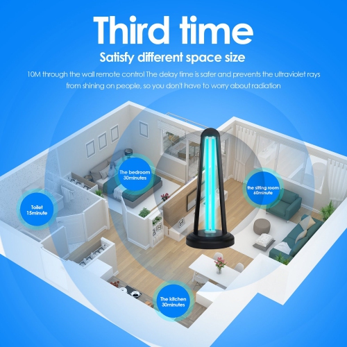 UV Disinfection Lamp Portable Remote Control Ultraviolet Lamp Household Mite Removal Sterilization Disinfection Lamp