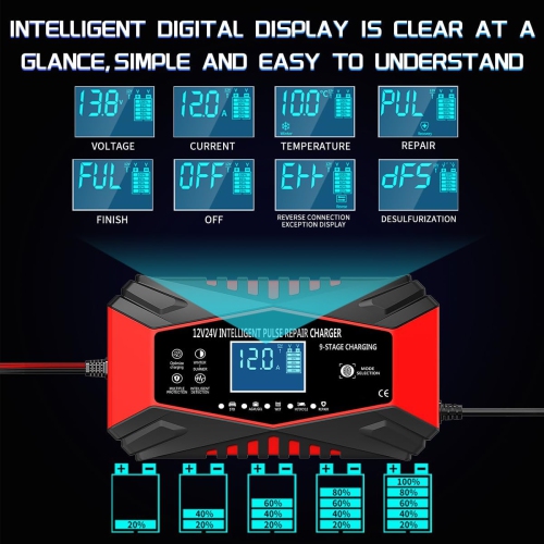 All-in-one automatic sensing 12V battery charger - intelligent pulse maintenance with LCD voltage/temperature display, suitable for motorcycle/car