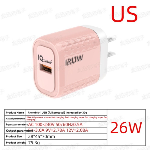 Adaptateur de chargement rapide 120 W rose – Port USB-C simple 120 W | Compact et sûr | Idéal pour les téléphones mobiles et les tablettes