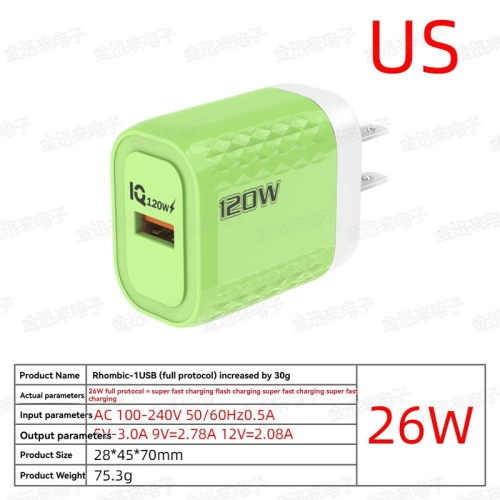 Green stylish 120W charger fast charging adapter – 120W high speed | Multiple protections | Smooth design | Single USB port, suitable for various