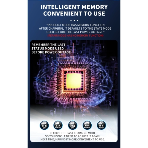 All-in-one automatic sensing 12V battery charger - intelligent pulse maintenance with LCD voltage/temperature display, suitable for motorcycle/car