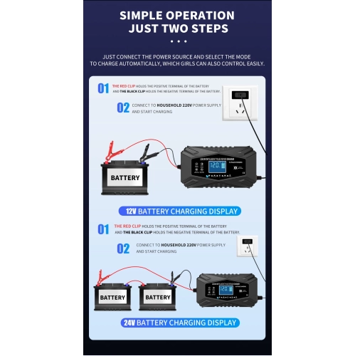 All-in-one automatic sensing 12V battery charger - intelligent pulse maintenance with LCD voltage/temperature display, suitable for motorcycle/car
