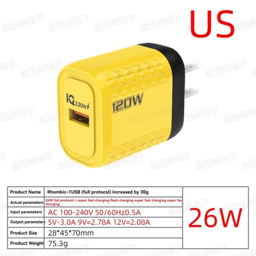 Stylish 120W charger fast charging adapter – 120W high speed | multiple protections | smooth design | single USB port, suitable for various occasions