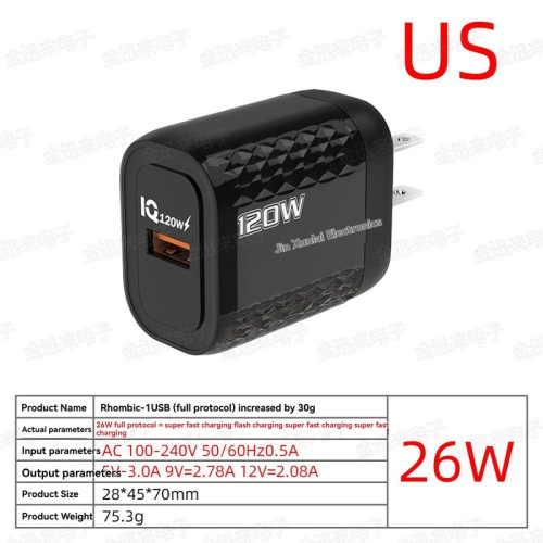 Adaptateur de chargement rapide 120&nbsp;W – Interface USB-C simple 120&nbsp;W | compact et sécuritaire | idéal pour les téléphones mobiles et les