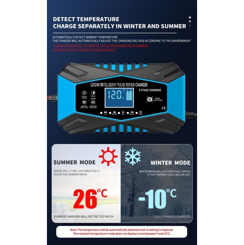 All-in-one automatic sensing 12V battery charger - intelligent pulse maintenance with LCD voltage/temperature display, suitable for motorcycle/car