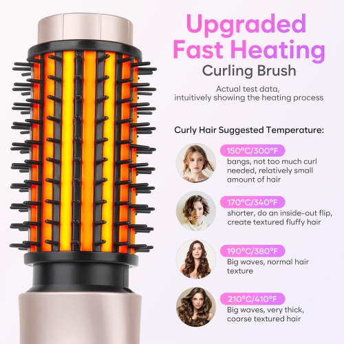 Cordless Curling Iron Brush,Portable Travel Curling Iron Mini Brush,USB Rechargeable Curling Wand Brush-Gray