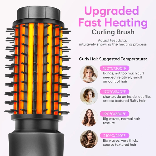 Cordless Curling Iron Brush,Portable Travel Curling Iron Mini Brush,USB Rechargeable Curling Wand Brush-Pink