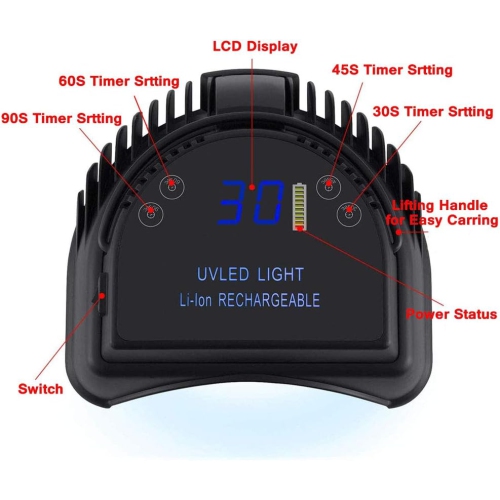 64w rechargeable nail phototherapy machine quick drying nail phototherapy machine baking lamp uvled phototherapy lamp