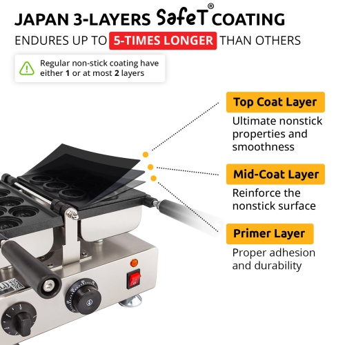 AP-451 Walnut Crisp Maker | Walnut Sweet Cake | 10 Pcs | Nonstick | 110V