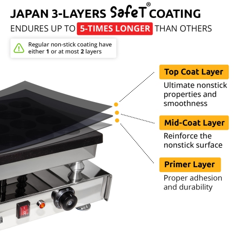 AP-110 Obanyaki Cake Maker | Commercial | 16 Molds | Nonstick | 110V