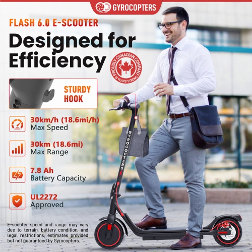 Gyrocopters Flash 6.0 2026 Electric Scooter Adult & Teens, Upgraded Design, 8.5” Burst Proof Tires | UL 2272 Approved | Speed 30km/h, Long Range Upto