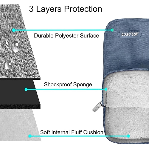 Laptop Sleeve Bag Compatible with Laptop 15 inch, Polyester Vertical Case with Pocket, Haze Blue