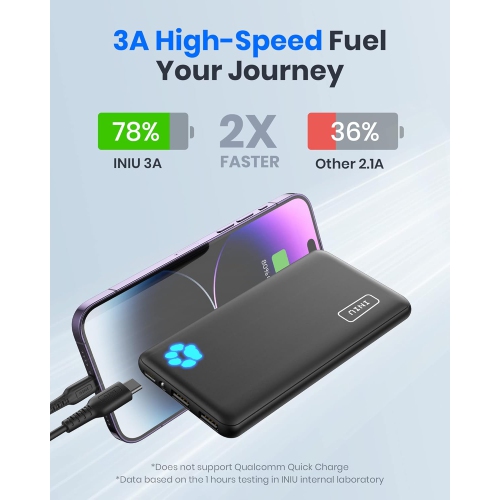 Chargeur portable, entrée et sortie USB-C, chargeur portatif 10000 mAh mince, batterie externe à chargement haute vitesse triple 3 A,