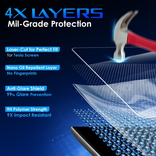 Upgrade Tesla Model Y / 3 Accessories Screen Protector 2024, 9H Tempered Glass Protector for Model Y Model