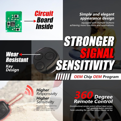 Key Fob Remote Replacement for 2011 2012 2013 Ford Transit Connect 3 Buttons 315MHz KR55WK47899,Black