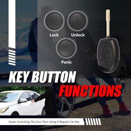 Key Fob Remote Replacement for 2011 2012 2013 Ford Transit Connect 3 Buttons 315MHz KR55WK47899,Black