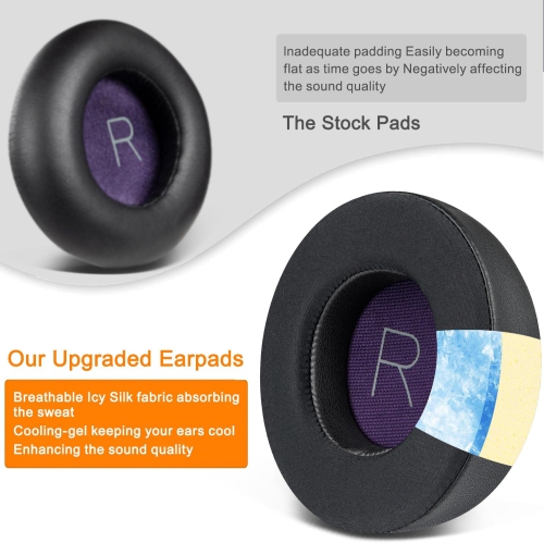 Replacement Ear Pads Cushions for Plantronics BackBeat Pro Wireless Noise Canceling Headphones, Ear Pads