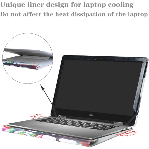 Protective Case Cover for 15.6" Dell Inspiron 15 2-in-1 5578 5568 5579 i5578 i5568 i5579 Laptop(Warning:Only fit